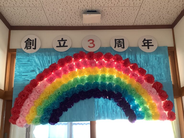 創立記念行事のアンケートについて